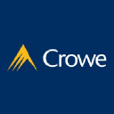 Company Crowe GHP Horwath (Acquired by Crowe LLP)