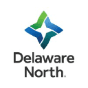 Company Delaware North, Australia & New Zealand