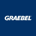 Company Graebel Companies, Inc.