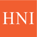 Company HNI Corporation