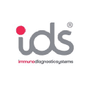 Company Immunodiagnostic Systems (IDS)