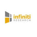 Company Infiniti Research Ltd.