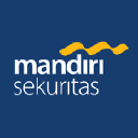 Company Mandiri Sekuritas