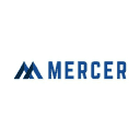 Company Mercer International Inc.