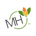 Company Millennium Health