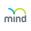 Company Mind Australia