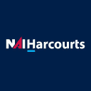 Company NAI Harcourts