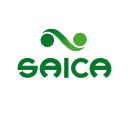 Company Saica Group