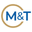 Company McConway & Torley, LLC
