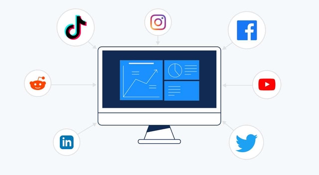 Social Media Lead Generation