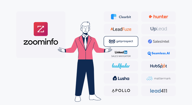 Zoominfo Alternatives
