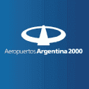 Company Aeropuertos Argentina 2000