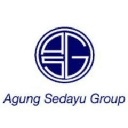 Company Agung Sedayu Group