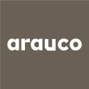 Company Arauco