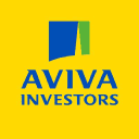 Company Aviva Investors