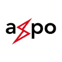 Company Axpo