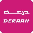 Company Deraah Trading Company