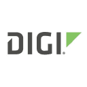 Company Digi International