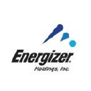 Company Energizer Holdings