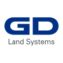 Company General Dynamics Land Systems