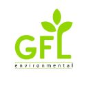Company GFL Environmental Inc.