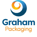 Company Grahampackaging