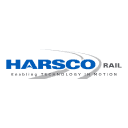 Company Harsco Rail