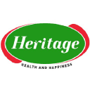 Company Heritage Foods Ltd.