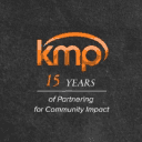 Company KMP Artists