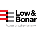 Company Low & Bonar