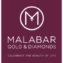 Company Malabar Group