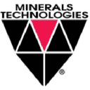 Company Minerals Technologies Inc.