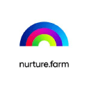 Company nurture.farm