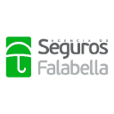 Company Segurosfalabella