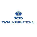 Company Tata International Limited