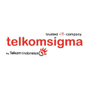 Company PT. Sigma Cipta Caraka (Telkomsigma)