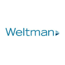 Company Weltman, Weinberg & Reis Co., LPA