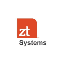 Company ZT Systems
